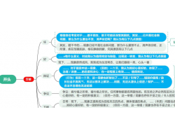 【国企】结构化面试资料介绍