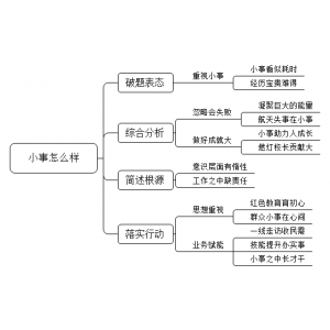 2021年7月10日山东省济南市历下区事业单位面试题（解析）