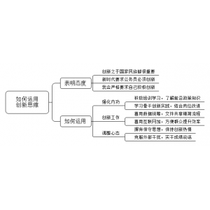 2021年7月10日山东省泰安市肥城市事业单位面试题（解析）