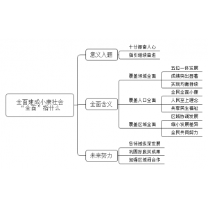 2021年7月10日山东省泰安市东平县事业单位面试题（解析）