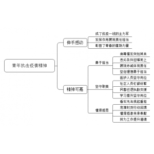 2021年7月10日山东省青岛市平度市事业单位面试题（解析）