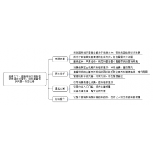 2022年1月15日下午山东事业单位真题（淄博市-沂源县）（解析）