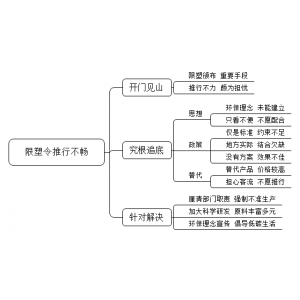 2021年1月9日江苏省宿迁市事业单位面试题（解析）