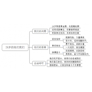 2022年3月19日四川省事业单位面试题（省属商务厅）（解析）