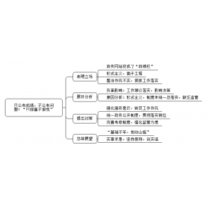 2021年12月18日广西事业单位真题(钦州市-浦北县)（解析）