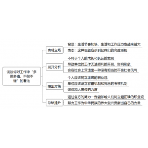 2021年10月23日广西事业单位真题（贵港市）（解析）